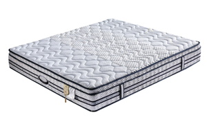 Customize High Quality Hotel Guest Room Mattress